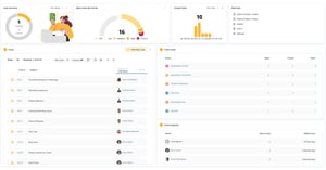 CaseManagement-Demo-1